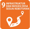 Infrastruktur dan Inovasi Desa Sesuai Kebutuhan